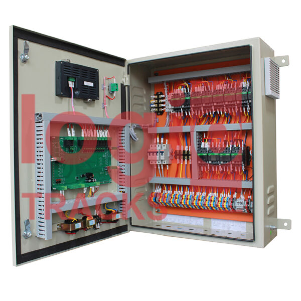 ETP STP Plant Panel